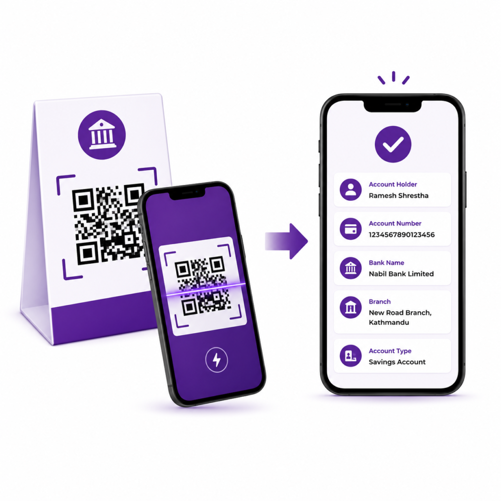 Smart QR Validation